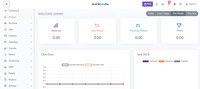 Logiciels d'intelligence artificielle - Version Entreprise en stock