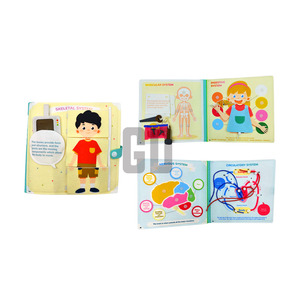 Libro Sensorial Interactivo de Fieltro del Cuerpo Humano - Product Image 1