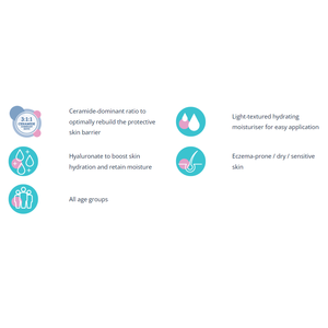 Crema Ceradan Hydra 80g - Product Image 3