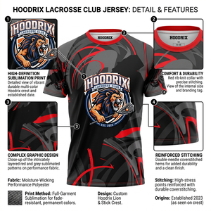 Lacrosse Shooting Shirt Custom Sublimated Design Sleeveless Mesh Breathable Sportswear Wholesale Manufacturer Supplier - Product Image 6