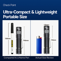 Lampe torche LED rechargeable ZEROBEAM M5, 2100 lumens, USB-C, étanche IPX8, IK10, EDC, tactique, en alliage d'aluminium, verre trempé
