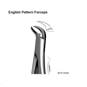 Forceps d'extraction ergonomiques de type anglais en acier inoxydable par Roboz Tech Pakistan - Product Image 6