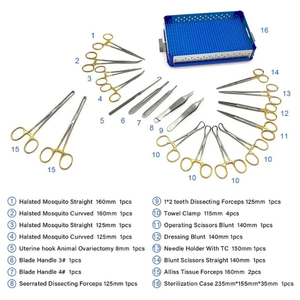 ชุดเครื่องมือผ่าตัดเนื้อเยื่ออ่อนแบบใช้ซ้ำได้ ผลิตตามสั่งสำหรับมืออาชีพ ได้รับการรับรองมาตรฐาน CE ผลิตจากสแตนเลสสตีล ใช้งานด้วยมือ - Product Image 5
