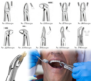 Pinzas de Extracción Dental, Juego de Alicates para Extraer Dientes, Patrón Inglés, Instrumento Quirúrgico de Acero Inoxidable con Empaque Personalizado - Product Image 4