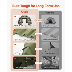 Gazebo Pop-up 13 x 13 piedi con Zanzariera, Tenda Sferica a 13 Lati per Campeggio con Tetto Rimovibile e Borsa per il Trasporto, Montaggio Rapido B - Product Image 4