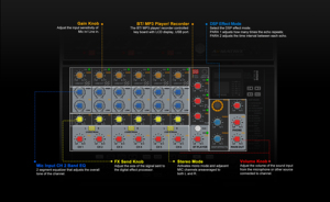 AVMATRIX SHARK S4M : Commutateur vidéo SDI HDMI 4 canaux tout-en-un et mixeur audio 8 canaux, streaming SRT RTMP, enregistrement pour production en direct - Product Image 3
