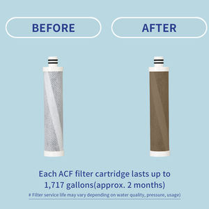 Modern ACF <b>Shower</b> Filter With 7 Refill 3 Stage Filtration <b>Eco</b> Friendly Efficient Chlorine & Heavy Metal & Contaminants Removal - Product Image 6