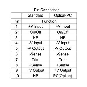 Convertidor CC a CC de Alta Eficiencia FranMar de 500W, DHB500, Entrada de 9-40VDC, Fuente de Alimentación de Montaje DIP - Product Image 3
