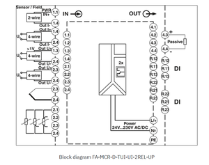 FA MCR-D-TUI-UI-2REL-UP - Pantalla digital 2907064 - Product Image 2
