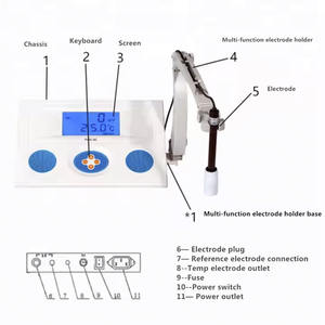 Medidor de <span class=keywords><strong>pH</strong></span> Digital de Alta Precisão Tipo Bancada -2.00 - 18.00 <span class=keywords><strong>pH</strong></span> com Display LCD e Suporte OEM para Laboratório - Product Image 3
