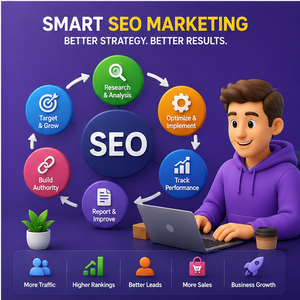 Soluciones Profesionales de SEO para Sitios Web y Marketing para Tiendas en Línea |   Análisis de Crecimiento del Ranking de Búsquedas - Product Image 4