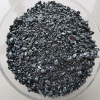 Produits en carbure de silicium de qualité industrielle, poudre de SiC pour la fabrication de céramiques réfractaires et de sablage abrasif