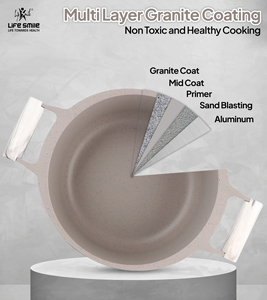 Ensemble de casseroles en granit de qualité supérieure antiadhésif avec poignées en bakélite résistantes à la chaleur, couvercles en métal économiseurs d'énergie et base compatible induction - Product Image 4