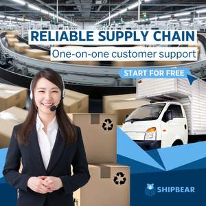 Servicio de Envío de China al Reino Unido, Agente de Dropshipping para Shopify y Ebay, Agente de Abastecimiento con Servicio Profesional de Gestión de Pedidos - Product Image 5