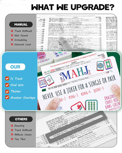4 unidades de Marcadores de Líneas de Mahjong Americano Moderno, Accesorios de Mahjong, Regalos, Superposiciones para Lectura Guiada para TDAH y Dislexia - Product Image 6