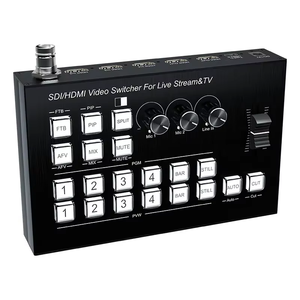 Nuevos Divisores y Convertidores de Video HDTV SDI 4 Entradas/2 Salidas - Product Image 5