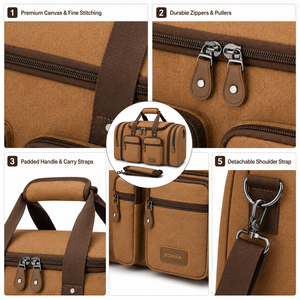 Bolsa de Lona Personalizada Color Café Marrón, Bolsa de Viaje con Múltiples Bolsillos, Correa de Hombro Ajustable, OEM - Product Image 3