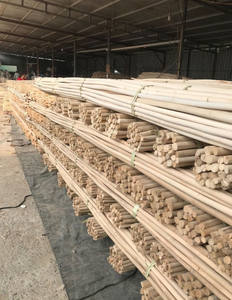 Premium Quality Nature Dry Straight Rattan Bamboo Pole Polished Rattan Manau <b>Cane</b> Poles Weave <b>Cane</b> <b>Webbing</b> - Product Image 2