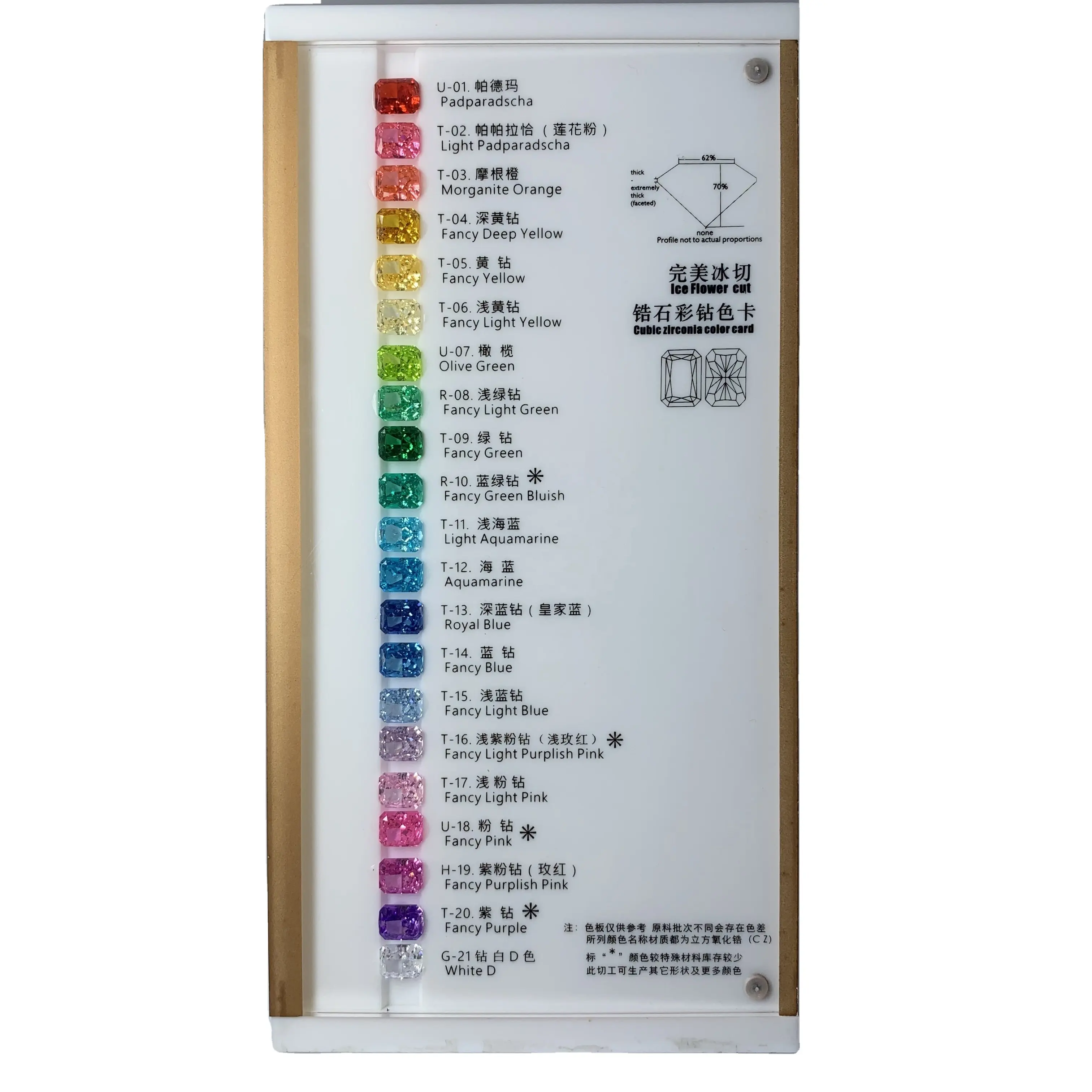 高炭素ダイヤモンド 各種カラー合成宝石 キュービックジルコニア カラーチャート アメリカンジルコニウム アイスフラワーカット CZストーン