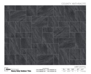 Dalles de terrasse de qualité commerciale 20 mm d'épaisseur 600x900 mm, carreaux de porcelaine extérieurs robustes pour salle de bain, centre commercial et hall, Anthracite - Product Image 3