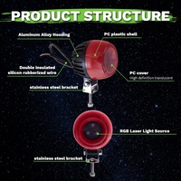 Projecteur étoile Laser étoilé pour salle de jeux décorer chambre fête veilleuse galaxie Moody éclairage ambiant