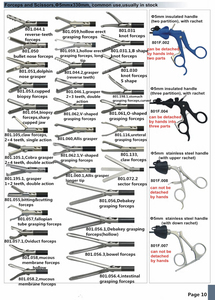 Pinzas laparoscópicas reutilizables de alta calidad Geyi de 10 mm con dientes inversos, juego de retractores laparoscópicos de DENTRIC IMPLANTS - Product Image 5
