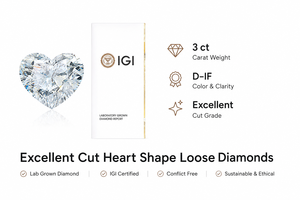 Diamant de laboratoire en forme de cœur de 3 carats, taille excellente, certifié, en vrac, vente en gros - Product Image 6