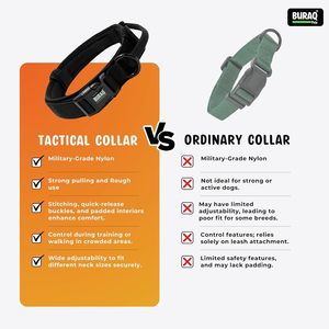 Tactical Dog <b>Collar</b> OEM ODM Custom Logo Heavy Duty Adjustable Dog <b>Collar</b> Direct Manufacturer - Product Image 3