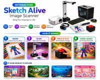 Scanner d'images interactif Sketch Alive : transformez les dessins des enfants en jeux animés en temps réel pour les zones de jeux