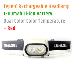 Fabricante Chino, Nuevo Producto 2026, Linterna Frontal LED de Litio-Ion de 600LM, Impermeable IP65, Portátil para Camping, Haz Ajustable, USB-C - Product Image 2