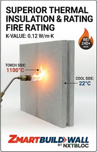 L'usine d'origine fabrique AAC |   Panneaux muraux ALC ZMART BUILD avec des matériaux de première qualité et de haute qualité - Product Image 4