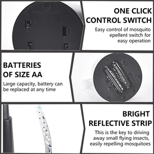 Low Price <strong>Fly</strong> <strong>Fans</strong> for Tables Portable Table Food Repellent <strong>Fans</strong> for Party Home - Product Image 3