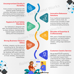 Affordable Price Top Notch Quality <b>Baking</b> Dishes & Pans Reusable and Washable Kitchen Ware Non-Stick Coated <b>Round</b> Burger <b>Tray</b> - Product Image 6