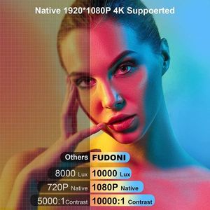 Proyector Exterior FUDONI con WiFi 5G para Bluetooth, Nativo 1080P, Compatible con 4K, 350 ANSI Máx., Pantalla de 300 Pulgadas, WiFi para Proyector - Product Image 3