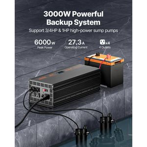 Sistema de Bomba Sumergible de 3000W con Cambio Automático y Batería de Respaldo, Inversor Solar de Onda Sinusoidal Pura para Funcionamiento Continuo - Product Image 2