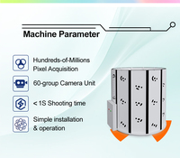Scanner matriciel 3D haute définition avec des centaines de millions de pixels et 60 unités de caméra pour des modèles précis