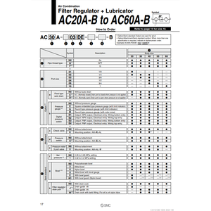 SMC Pneumatics Équipement de filtration industrielle AC40A-04DE-V-B combiné d'air - Product Image 1