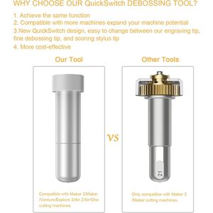 Strumento di Debossing di Precisione Cricut Maker con Alloggiamento QuickSwitch per Creazioni Artistiche su Cartoncino Spesso e Design in Lamina per Scopi Creativi - Product Image 2