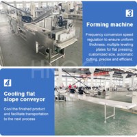 Meilleur prix gâteau de riz et nouilles de maïs faisant la machine Extrudeuse de barres de protéines de céréales ligne de production de barres énergétiques saines