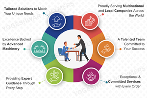 Sacs en plastique à fermeture centrale de qualité supérieure, les plus vendus, de qualité alimentaire, multicouches, imprimés, pour l'emballage des épices, YOGESHWAR - Product Image 5