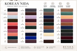 ชุดอาบายะสีดำหรูหรา ยาวคลุมเท้า แต่งขอบลูกไม้ แขนยาว คอวี เปิดด้านหน้า เรียบร้อย เหมาะสำหรับงานทางการ ชุดมุสลิมสำหรับผู้หญิง ชุดอิสลาม - Product Image 5