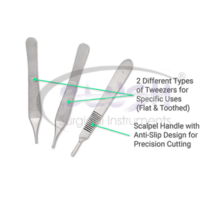 Surgical Grade Surgery <b>Kits</b> 5 Pieces German Stainless Steel Scissor Tweezer <b>suture</b> practice <b>kit</b> With Case By Blush Surgical - Product Image 6