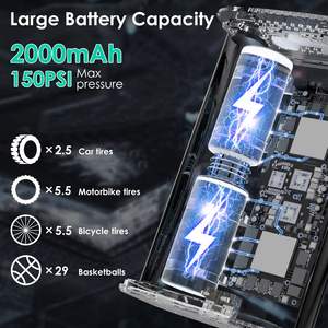 Compressore d'Aria Portatile Mini con Display Digitale LED, Gonfiatore Pneumatici 150 PSI, Ugello Gonfiabile, Power Bank di Emergenza SOS per Situazioni di Emergenza - Product Image 2