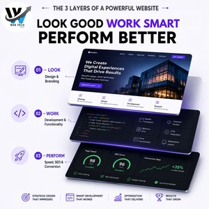 Développement de sites web adaptés aux appareils mobiles et conception UI/UX, services de conception, de développement et de maintenance web personnalisés - Product Image 2