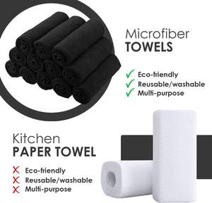 Chiffons de nettoyage en microfibre tissée (lot économique de 36) 16" x 16" Séchage rapide Très absorbants Sans peluches Réutilisables - Product Image 5