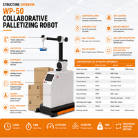 Sistema Inteligente Automático de Paletización de Bolsas con Brazo Robótico para Línea de Empaquetado de Cemento, Fertilizantes, Alimentos y Productos Químicos
