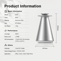 Diffuseur d'arômes intelligent DANQ, diffuseur de parfum rechargeable en métal pour bureau, 550 m² avec lumière 7 couleurs pour spa, salle de sport, vente en gros OEM