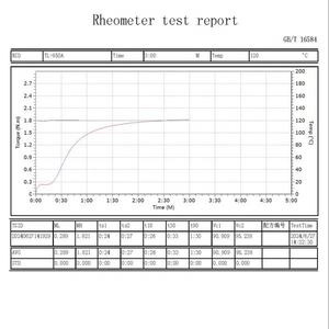 Laboratório Rotorless borracha do reômetro movendo totalmente automático morre reômetro - Product Image 6