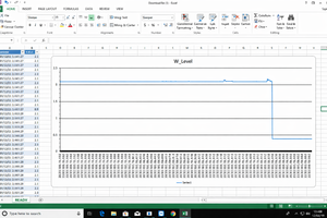 Station automatisée de surveillance des eaux usées |   Surveillance des stations de traitement des eaux usées via lignes FTP - OEM disponible - Product Image 3