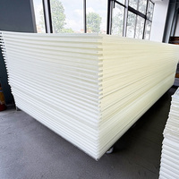 Prix Fabricant Plaques Acryliques PMMA Coulées Translucides Écologiques Haute Transparence 1-30mm 4*8 4*6ft